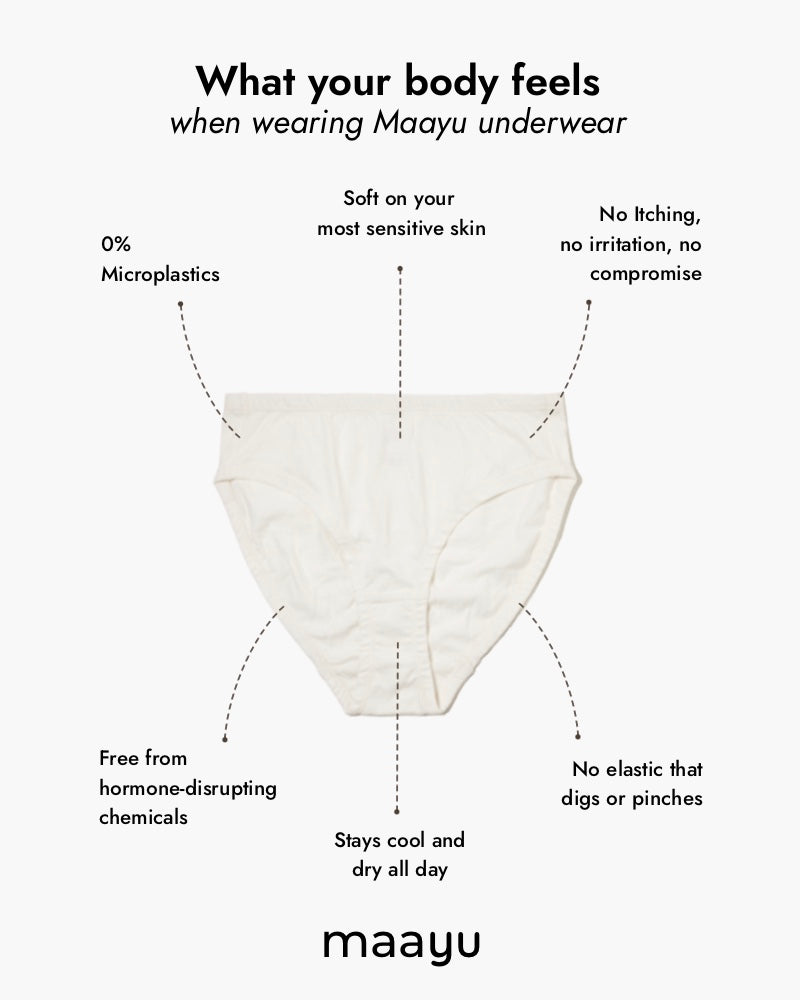 Maayu underwear with text highlighting benefits on a white background