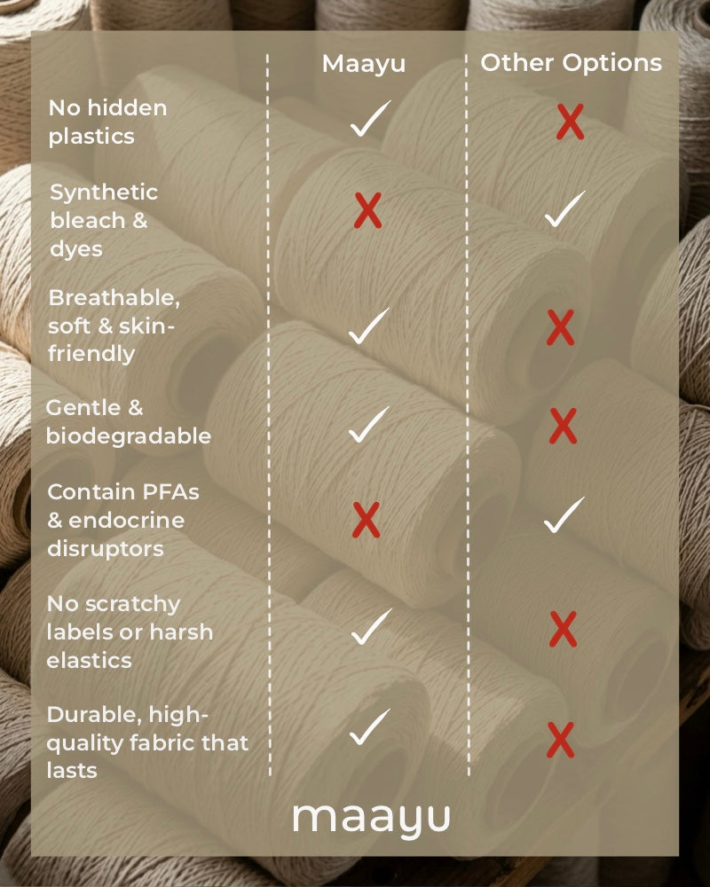 Women's 100% Organic Cotton Underwear | Women's Panties | Bikini - Raindrops