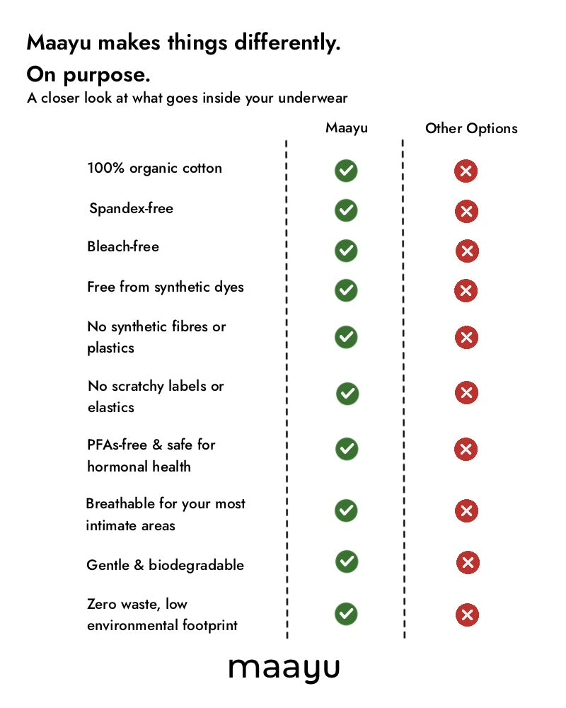 100% Organic Cotton Bikini | Clouds